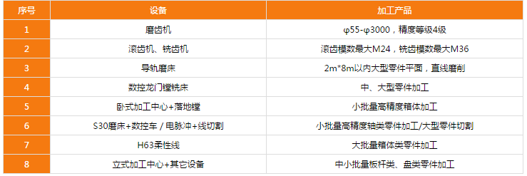 http://32fk.cn/uploadfiles/128.1.164.122/webid546/pc/201705/149448637775.png