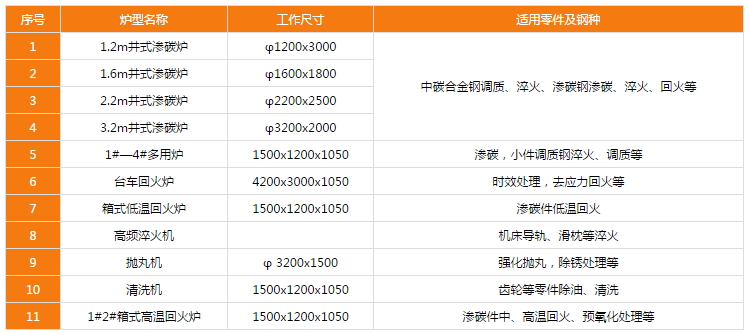 http://32fk.cn/uploadfiles/128.1.164.122/webid546/pc/201705/149448687024.png