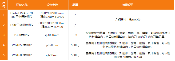 http://32fk.cn/uploadfiles/128.1.164.122/webid546/pc/201705/149584823047.png